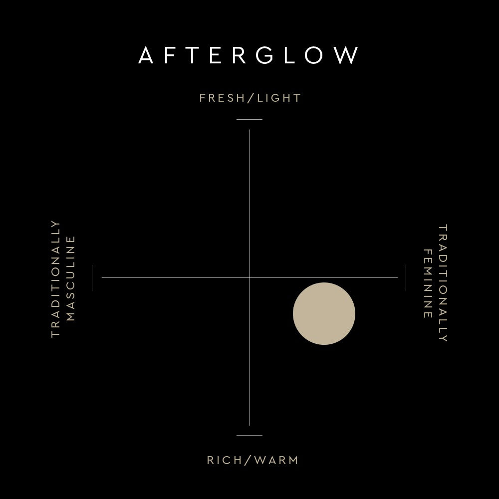 Afterglow - Perfume Oil 10ml